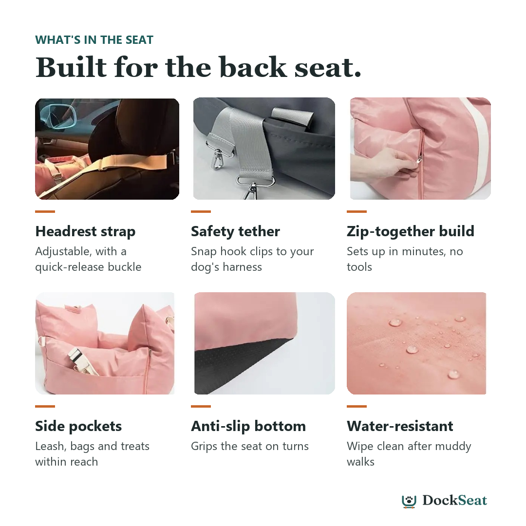 DockSeat features: headrest strap, safety tether, zip-together build, side pockets, anti-slip bottom, water-resistant shell