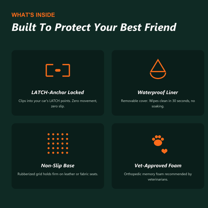 Dog Dock features: LATCH-Anchor Locked, Waterproof Liner, Non-Slip Base, Vet-Approved Foam