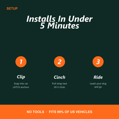Dog Dock installs in under 5 minutes: Clip, Cinch, Ride