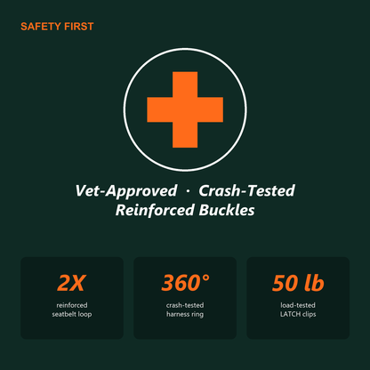 Dog Dock safety: Vet-Approved, Crash-Tested straps, Reinforced Buckles, tested to 250 lbs